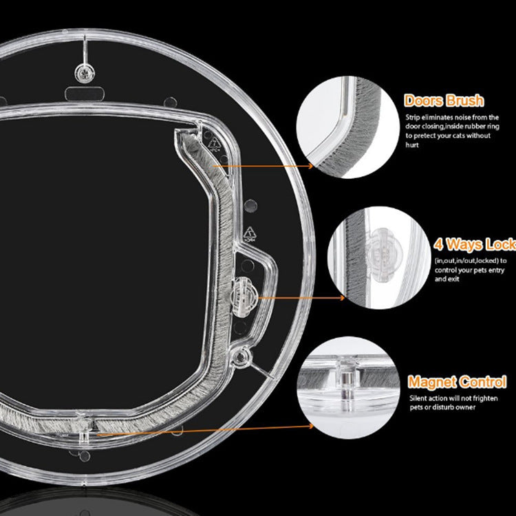 Pet Door Round