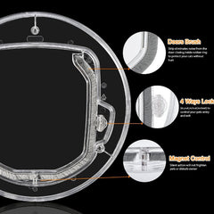 Pet Door Round